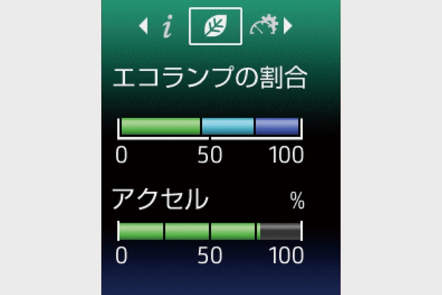 ダイナ カーゴ | 室内 | ネッツトヨタつくば株式会社