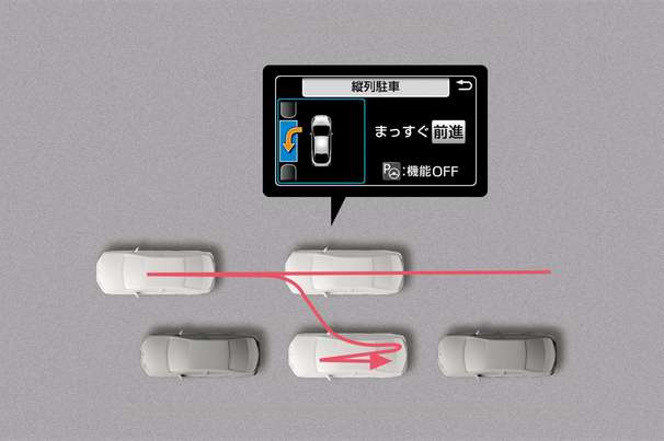 シンプルインテリジェントパーキングアシスト