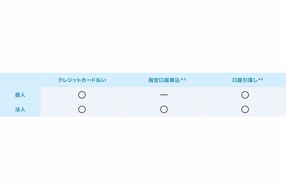 利用料のお支払い