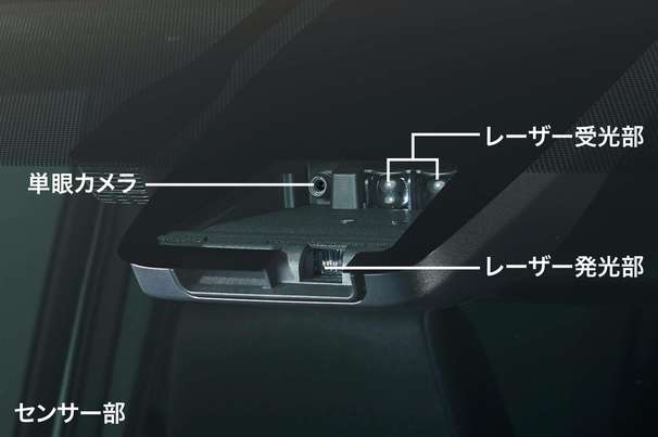 ヴォクシー 安全性能 ネッツトヨタつくば株式会社