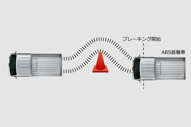 carlineup_pixistruck_equip_safety_4_05_pc