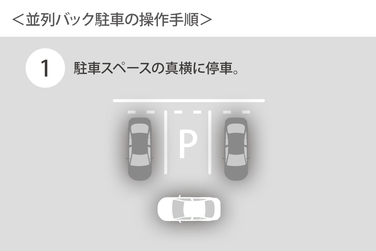 ヴェルファイア | 安全性能 | ネッツトヨタつくば株式会社