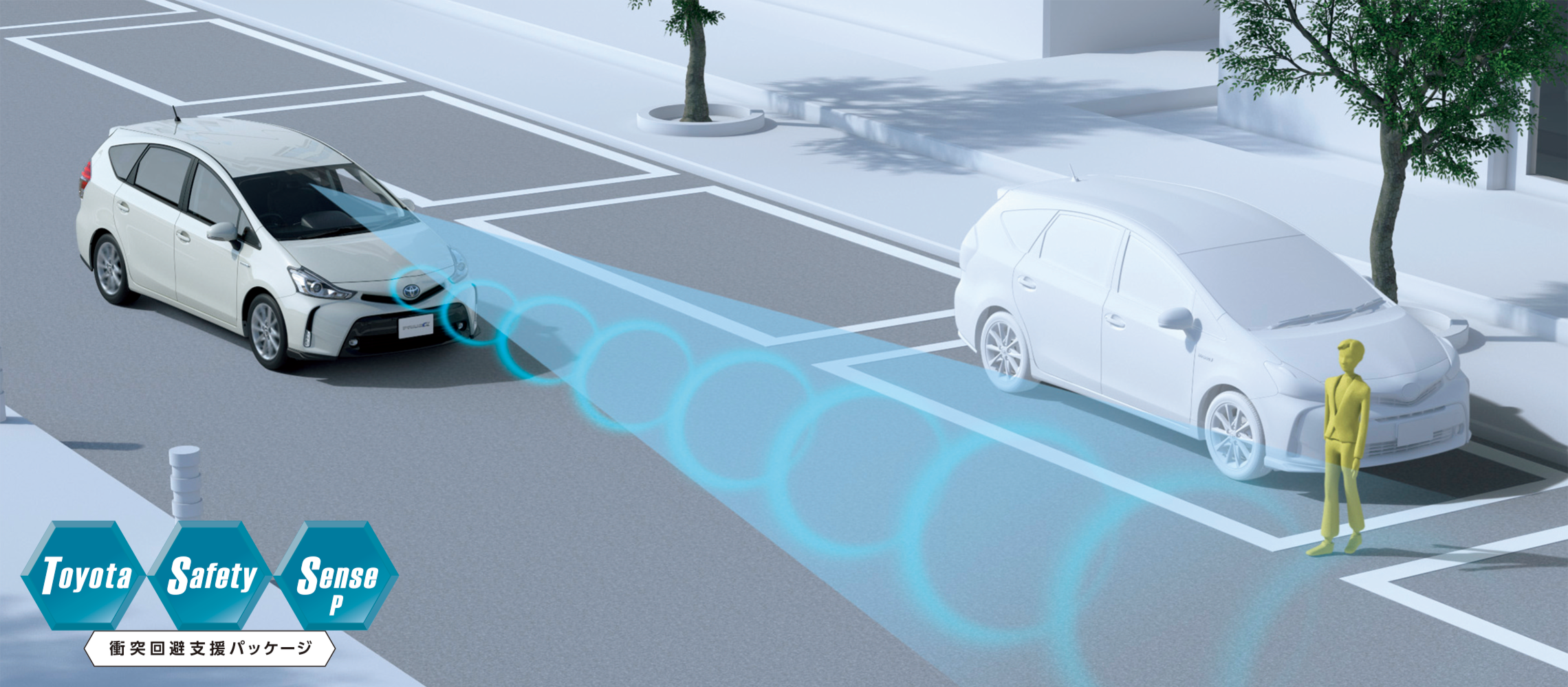 プリウスa 安全性能 ネッツトヨタつくば株式会社