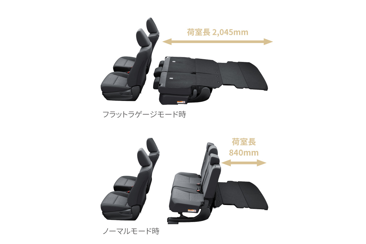 シエンタ | 室内空間 | ネッツトヨタつくば株式会社
