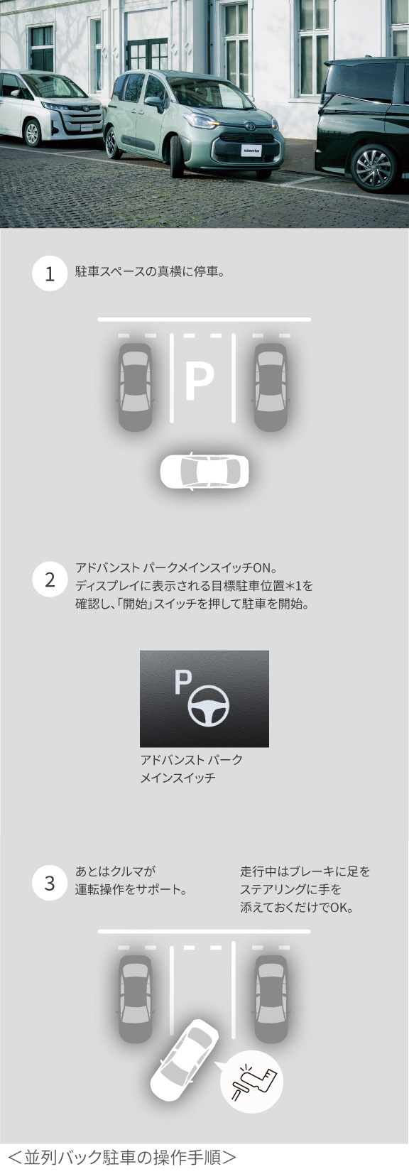 シエンタ | 安全性能 | ネッツトヨタつくば株式会社