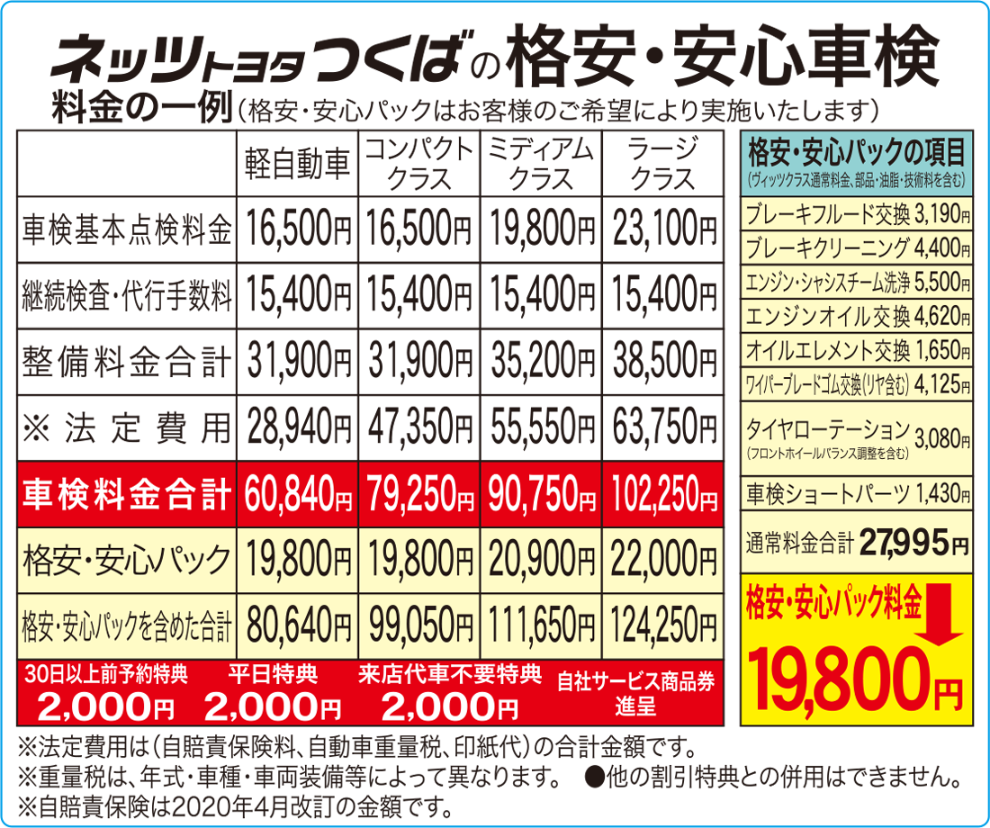 パック トヨタ 料金 メンテナンス