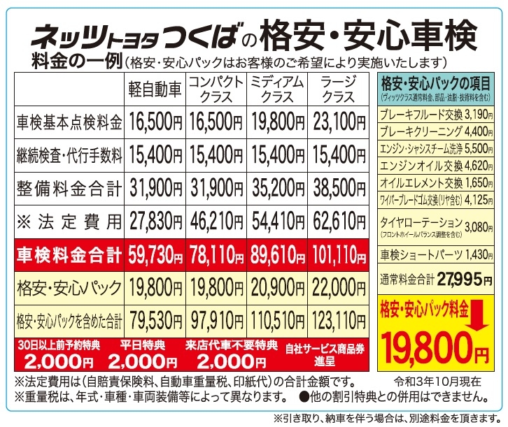 車検 アフターサービス ネッツトヨタつくば株式会社