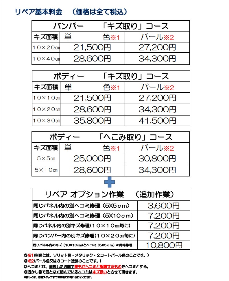 みやび様用　価格変更済 ボディリペア | アフターサービス | ネッツトヨタつくば株式会社