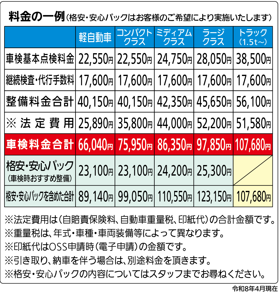 車検 |アフターサービス | ネッツトヨタつくば株式会社