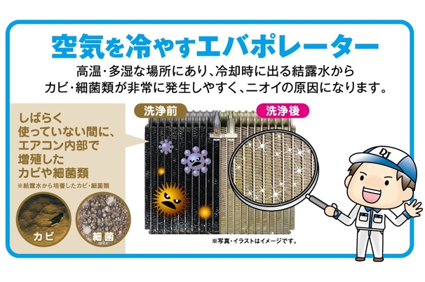 エバポ